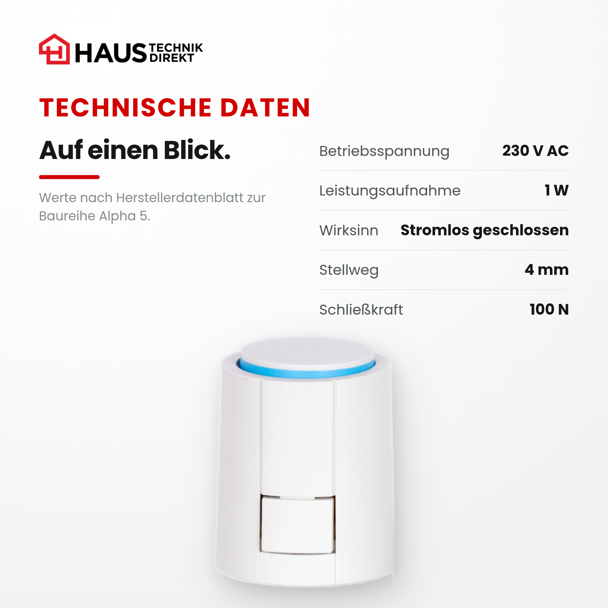 Möhlenhoff Alpha 5 Stellantrieb 230 V NC VA 80, steckbar - Technische Daten