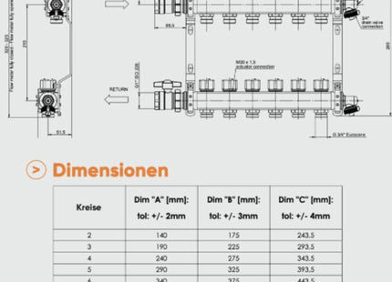 HD-Edelstahl Heizkreisverteiler – powered by EAZY Systems – 10 Heizkreise