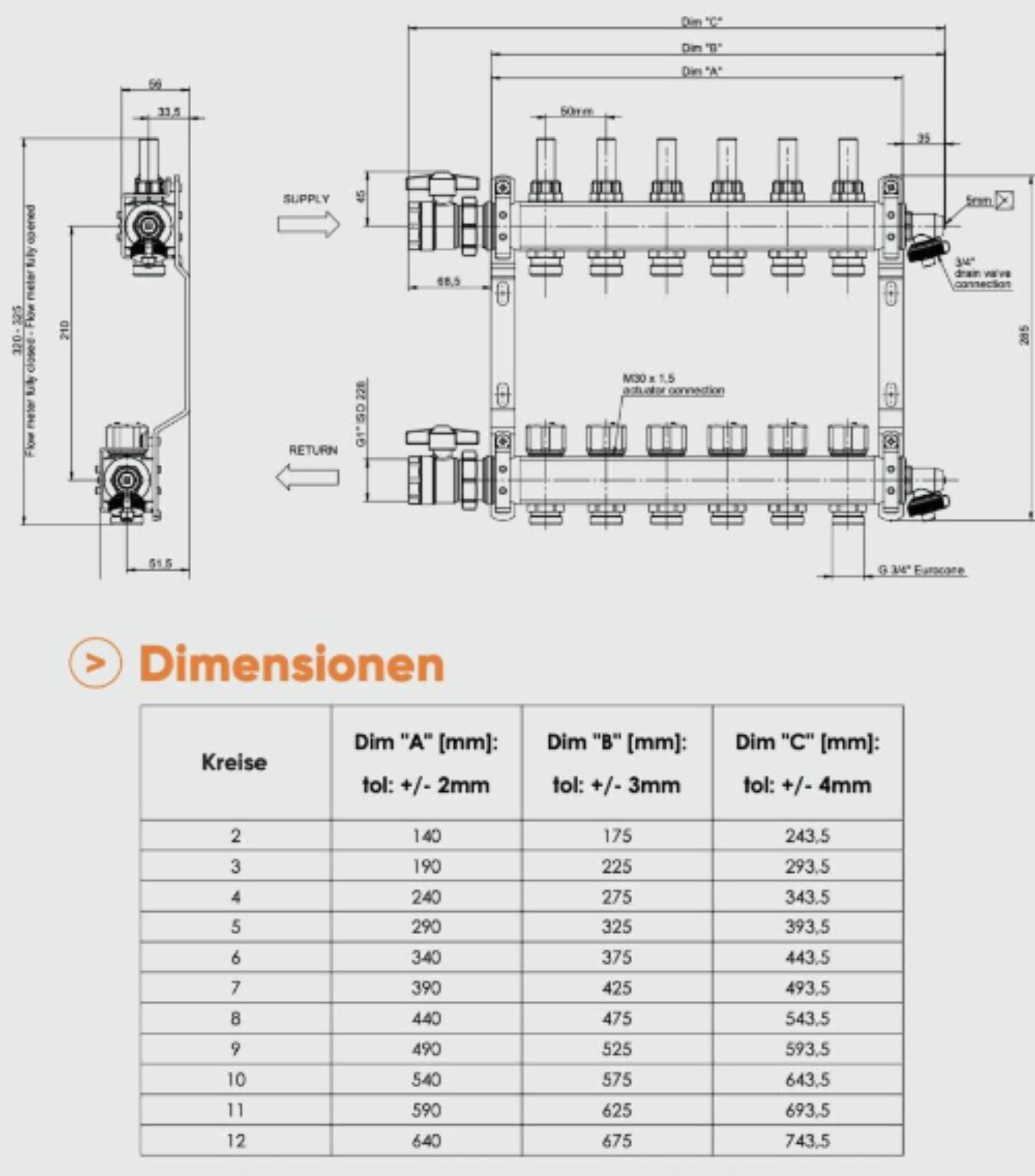 EAZY-Systems High-End Heizkreisverteiler mit 9 Heizkreisen
